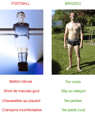 comparatif football brasiou